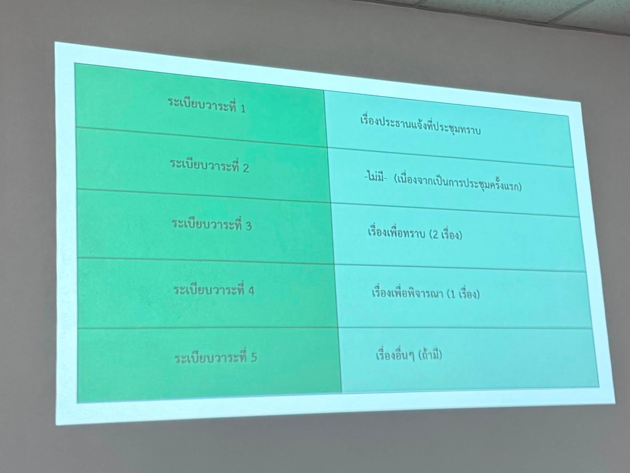 title - ส.ป.ก.อ่างทอง จัดประชุมคณะอนุกรรมการจัดซื้อที่ดินเพื่อการปฏิรูปที่ดินเพื่อเกษตรกรรม อำเภอโพธิ์ทอง จังหวัดอ่างทอง ครั้งที่ 1/2569 